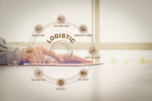 Boxton Logistics and Supply Chain